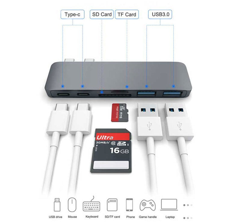 Compatibile con Apple , USB Type C Hub to TF SD Card Reader Hub 3.0 Adattatore con PD Power USB C Hub Dock - ManunedStore