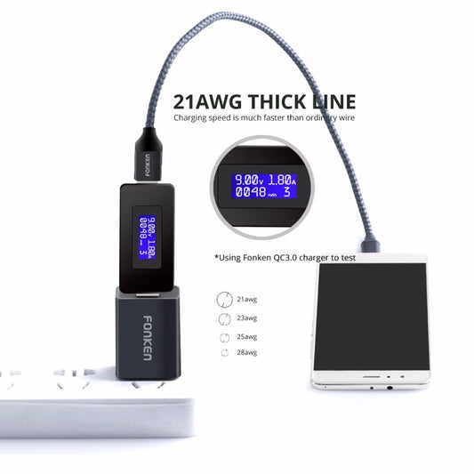 High-speed cavo di ricarica Type-C - ManunedStore