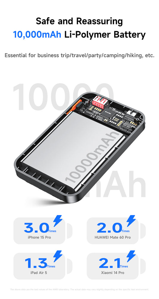 AWEI 22.5W Power Bank P64K - ManunedStore