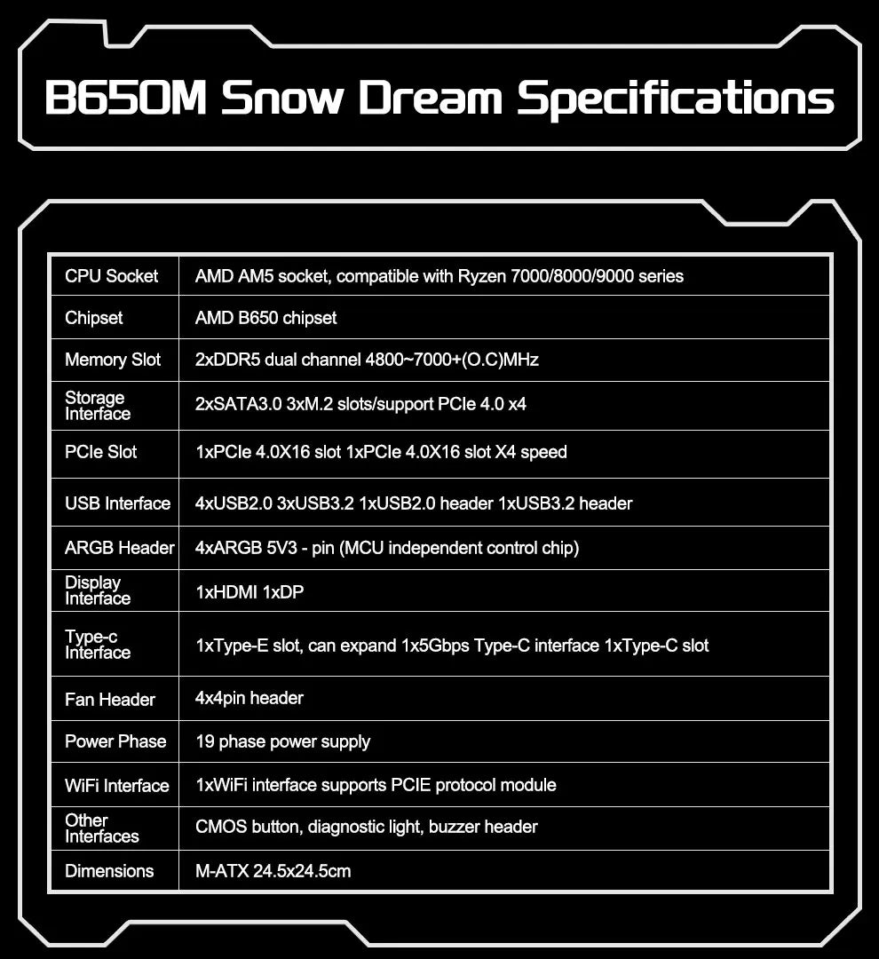 Scheda Madre Gaming JGINYUE B650M Snow Dream AM5 - Supporto CPU Ryzen 7000/8000/9000, DDR5, PCIe 4.0, M.2 NVMe