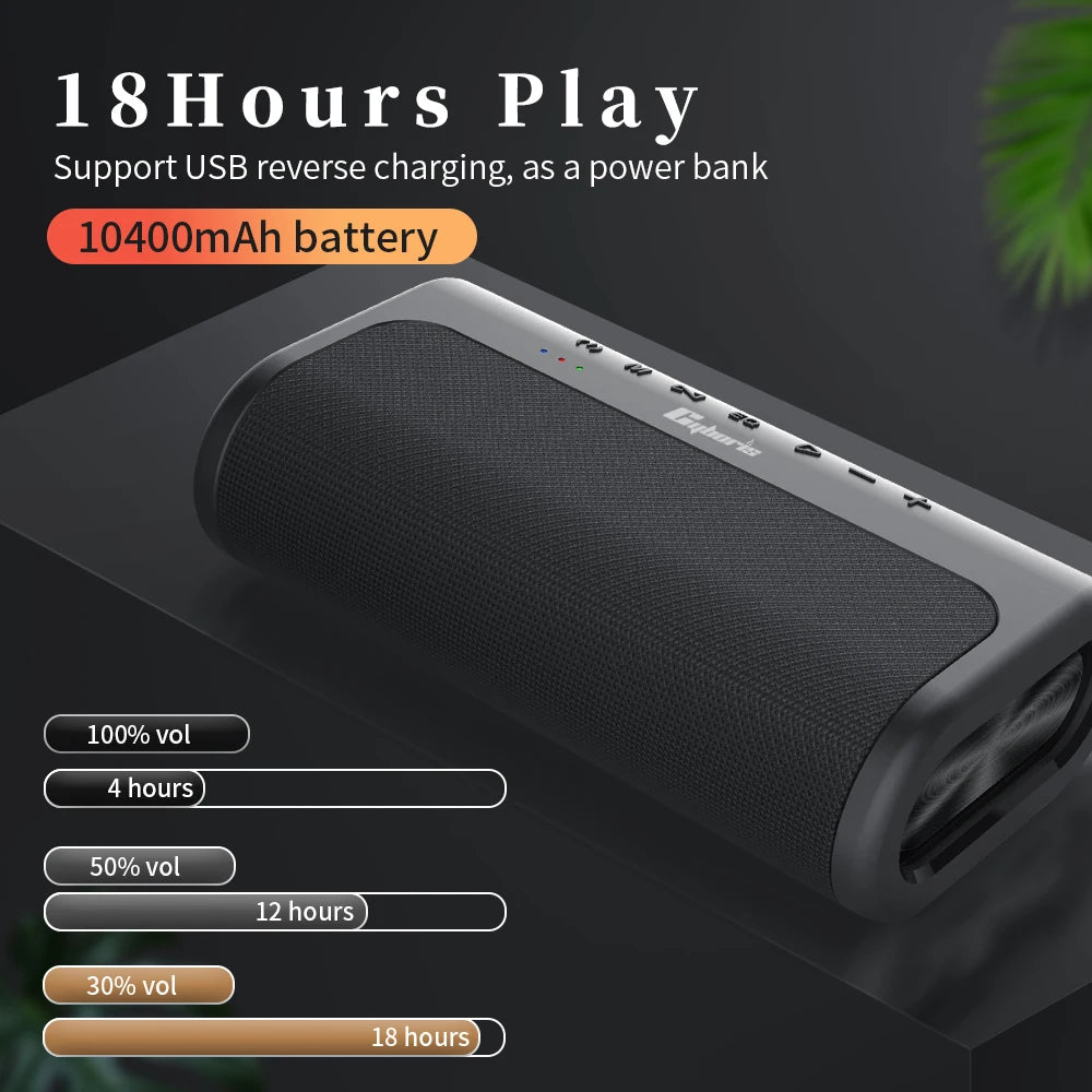 Cyboris T9 Speaker Portatile 80W - Subwoofer Deep Bass, Bluetooth 5.0, Hi-Fi Stereo 2.1 Canali, Ideale per DJ e Home Party