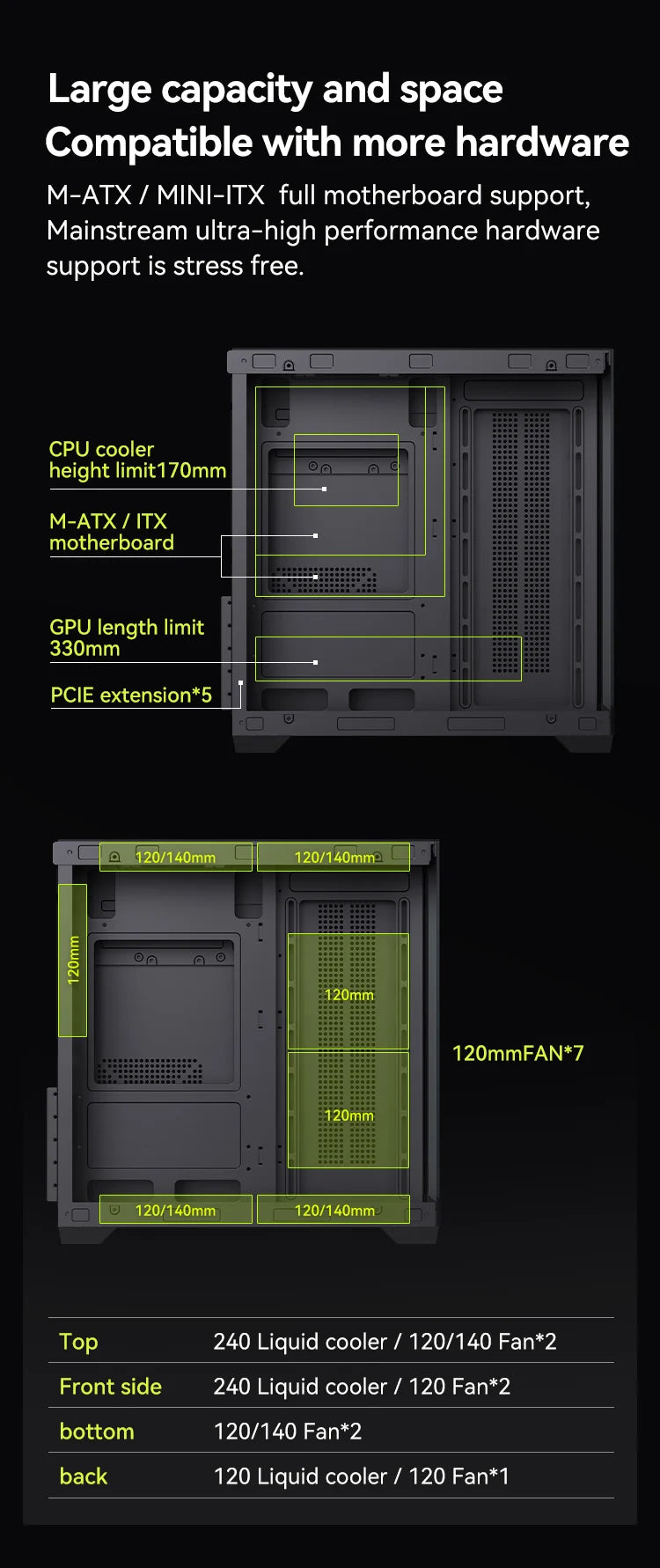SNOWMAN CS049 Case Gaming ATX Mid Tower - Vetro Temperato, 4 Ventole RGB, Alluminio, Supporto GPU 380mm, per PC Desktop (OEM Custom)