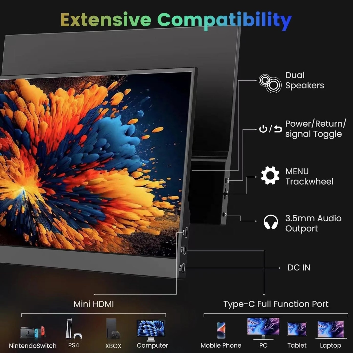 15.6 Inch IPS 1080P FHD Full HD Gaming USB-C Portable Monitor Screen Extender for Laptop Mobile Portable Monitor - ManunedStore