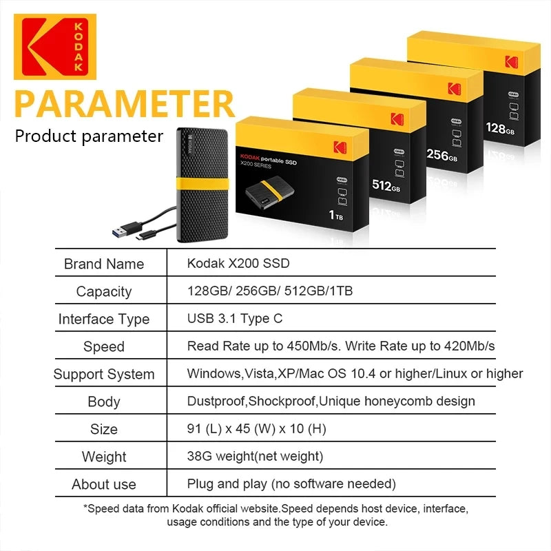 SSD Esterno KODAK X200 1TB USB 3.1 - Mini per PC/PS4 - 550MB/s