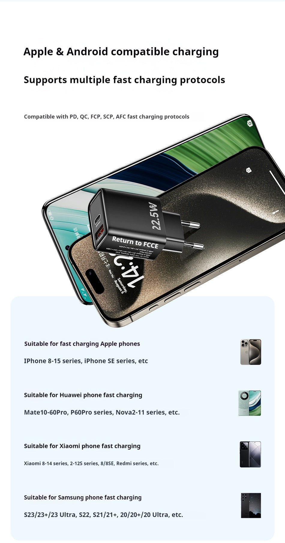 AWEI 22.5W 20W Fast Charger EU - ManunedStore