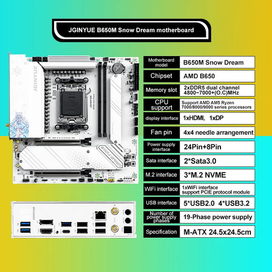 Scheda Madre Gaming JGINYUE B650M Snow Dream AM5 - Supporto CPU Ryzen 7000/8000/9000, DDR5, PCIe 4.0, M.2 NVMe