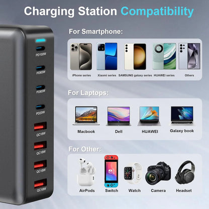 Caricabatterie USB C  320W/440W/500W/600W, Caricatore Rapido 8 in 1 a Spine. Stazione di Ricarica Alimentatore GaN III PPS, Compatibile con MacBook Pro/Air/iPad/iPhone/Samsung - ManunedStore