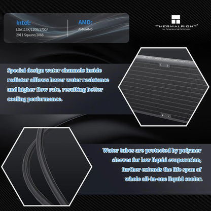 THERMALRIGHT Aqua Elite 360 V3 – Raffreddamento a Liquido AIO per CPU, 360mm, Ventole ARGB PWM, Alta Prestazione, Compatibile con Intel & AMD