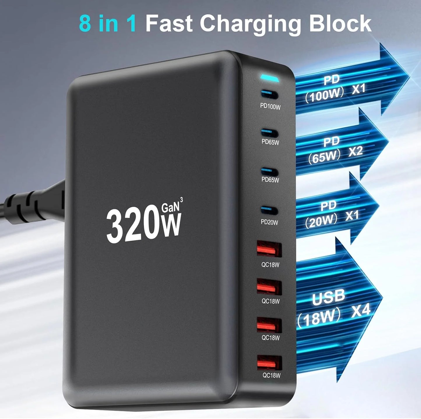Caricabatterie USB C  320W/440W/500W/600W, Caricatore Rapido 8 in 1 a Spine. Stazione di Ricarica Alimentatore GaN III PPS, Compatibile con MacBook Pro/Air/iPad/iPhone/Samsung - ManunedStore