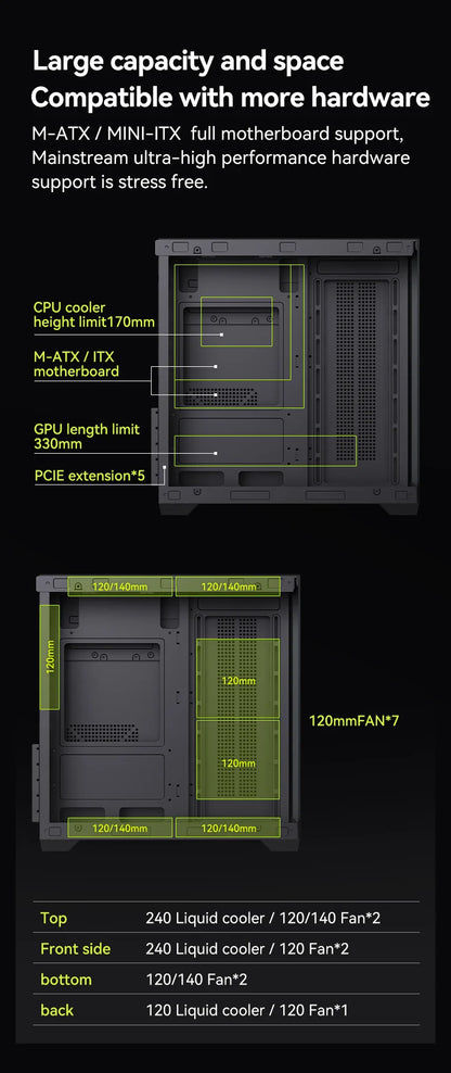 SNOWMAN CS049 Case Gaming ATX Mid Tower - Vetro Temperato, 4 Ventole RGB, Alluminio, Supporto GPU 380mm, per PC Desktop (OEM Custom)
