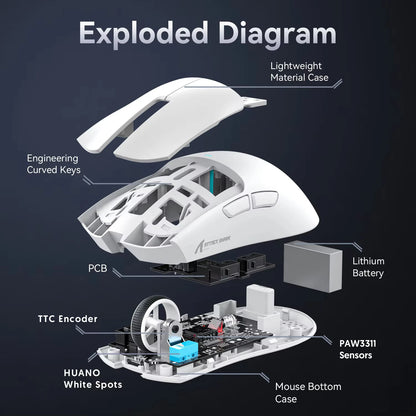 ATTACK SHARK X11 Mouse da Gioco Wireless con Dock di Ricarica Magnetico RGB, Sensore PixArt PAW3311, Leggero 59g Mouse da Gioco Tri-Mode, Cablate/2.4G/BT, Fino a 22K DPI per PC/Mac - ManunedStore